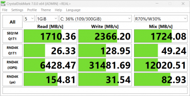 Обзор ноутбука Digma Pro Pactos с AMD Ryzen 7 7730U